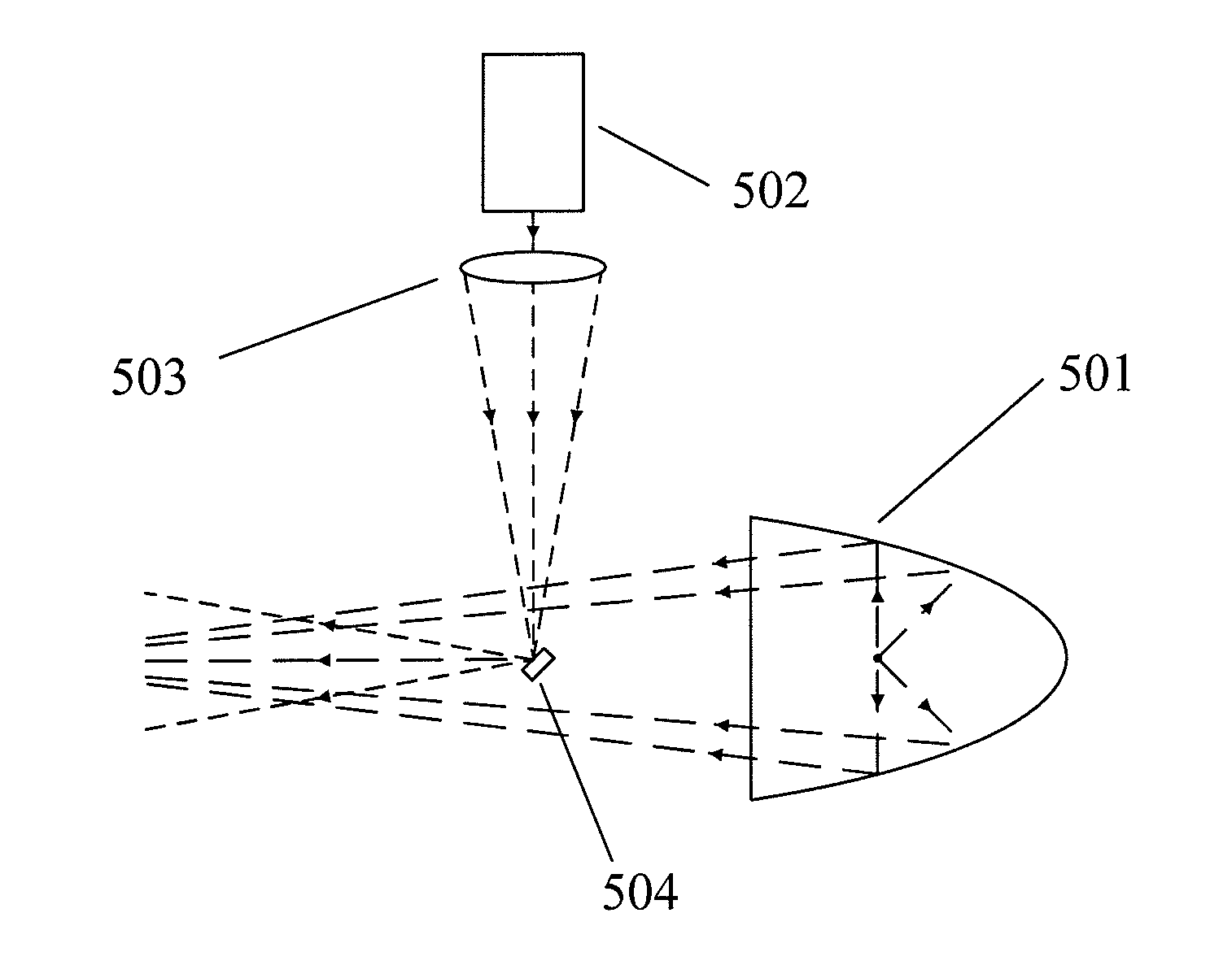 Light source for projection system and projection display apparatus