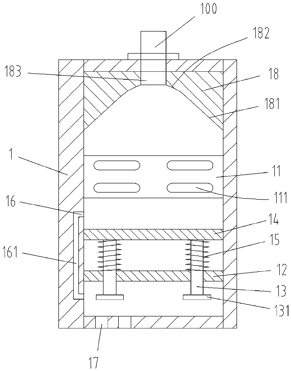 Explosion-proof control cabinet