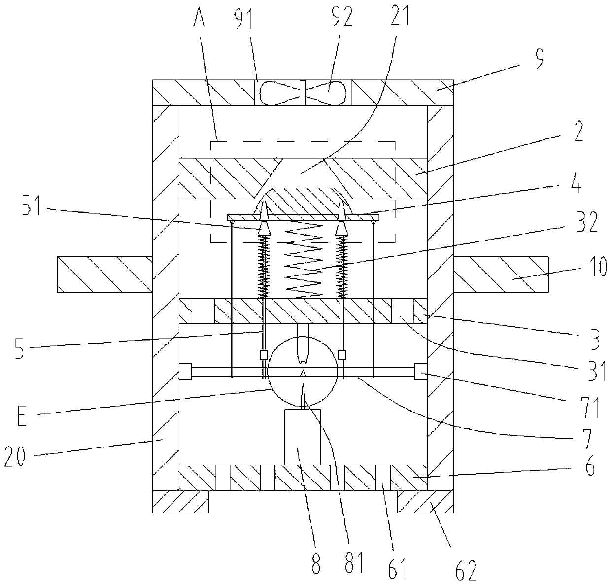 Explosion-proof control cabinet