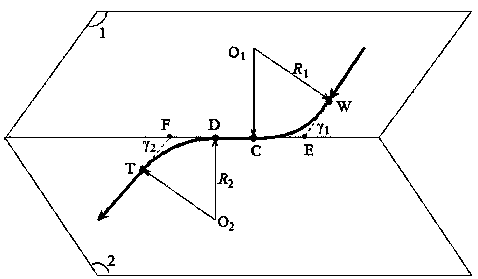 Three-dimensional horizontal well borehole trajectory design method