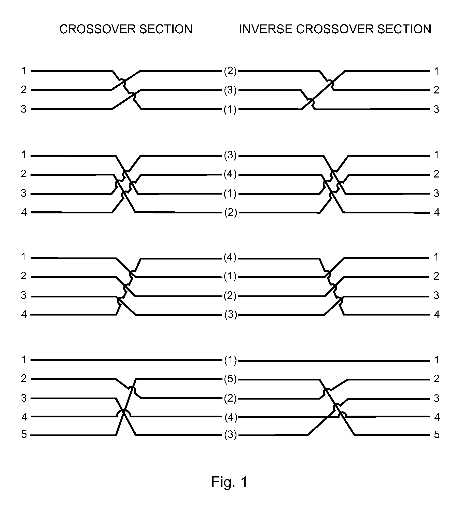 Method and apparatus for improving network connection security with one or more cross-wired adapters