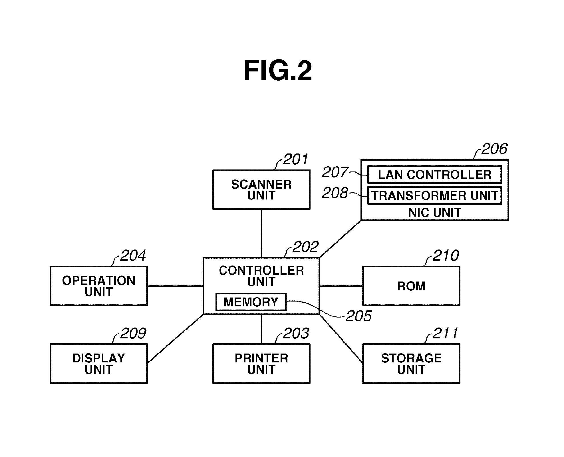 Information processing apparatus, information processing method, and computer program