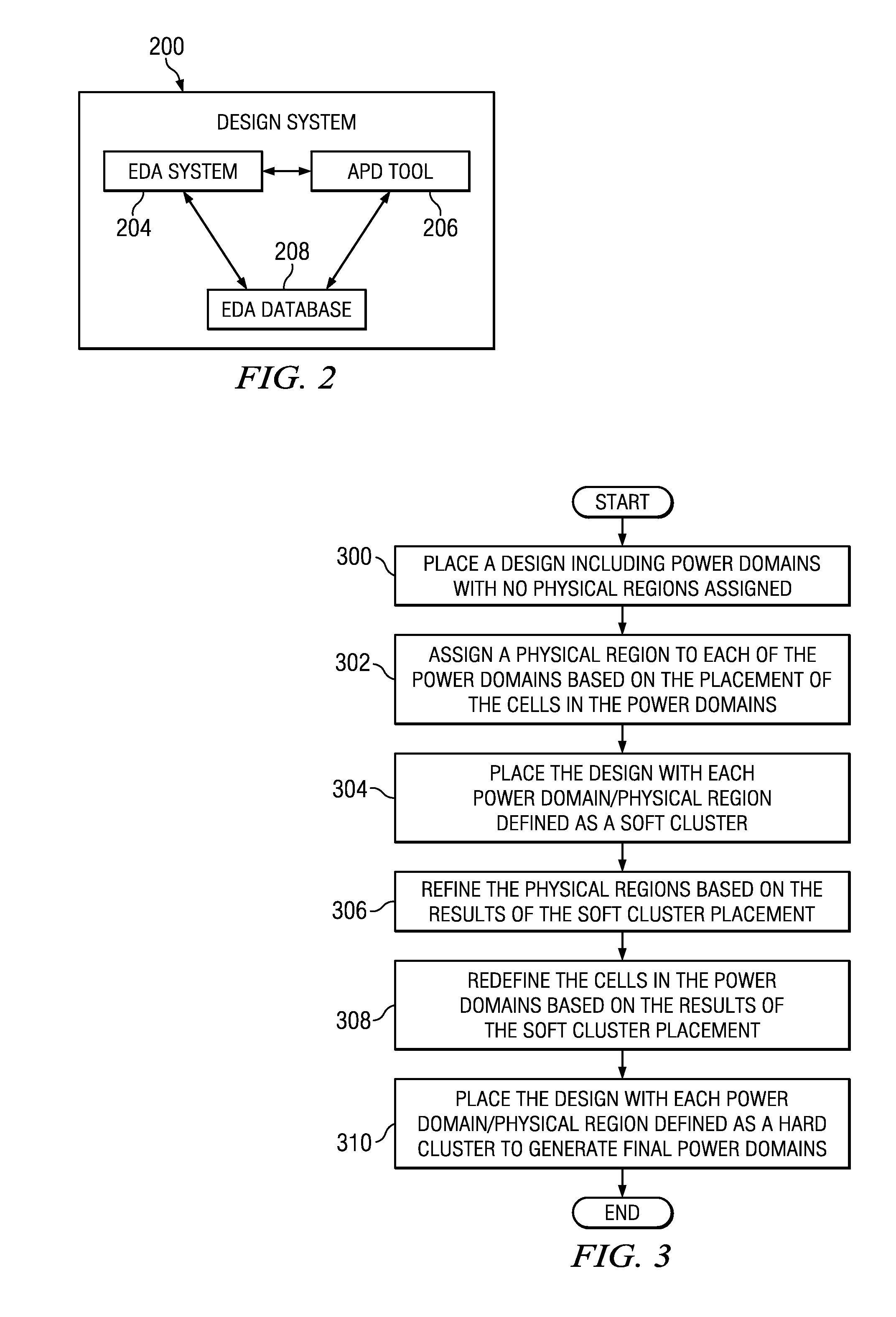 Method and system for adaptive physical design