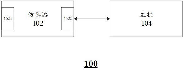 Method for debugging logic system design, simulator and storage medium
