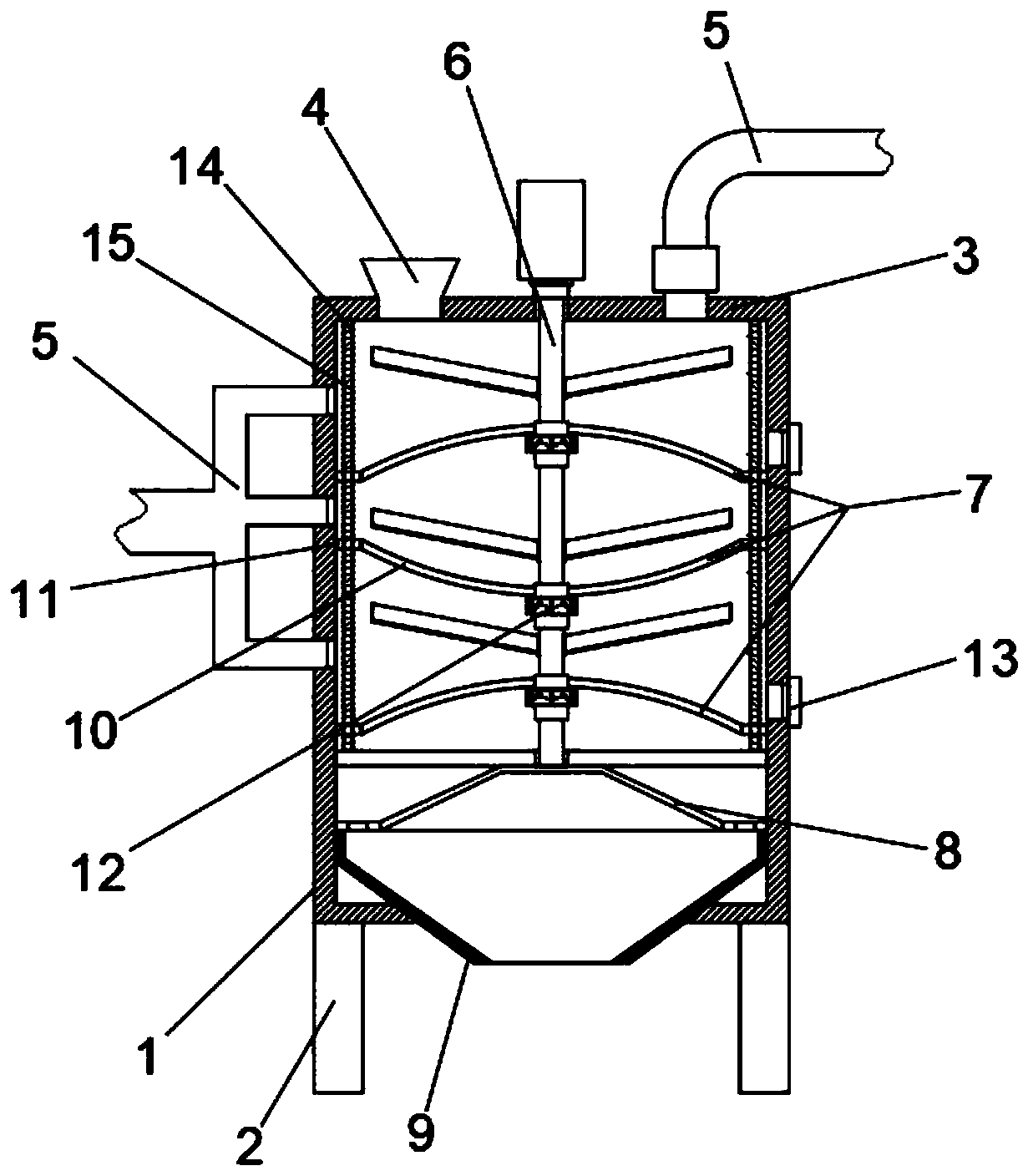 Molding sand treatment device