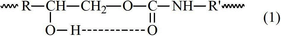 Epoxy non-isocyanate polyurethane heavy anti-corrosion coating