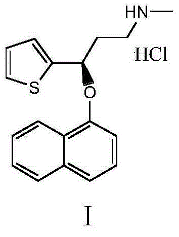 Preparation of duloxetine hydrochloride