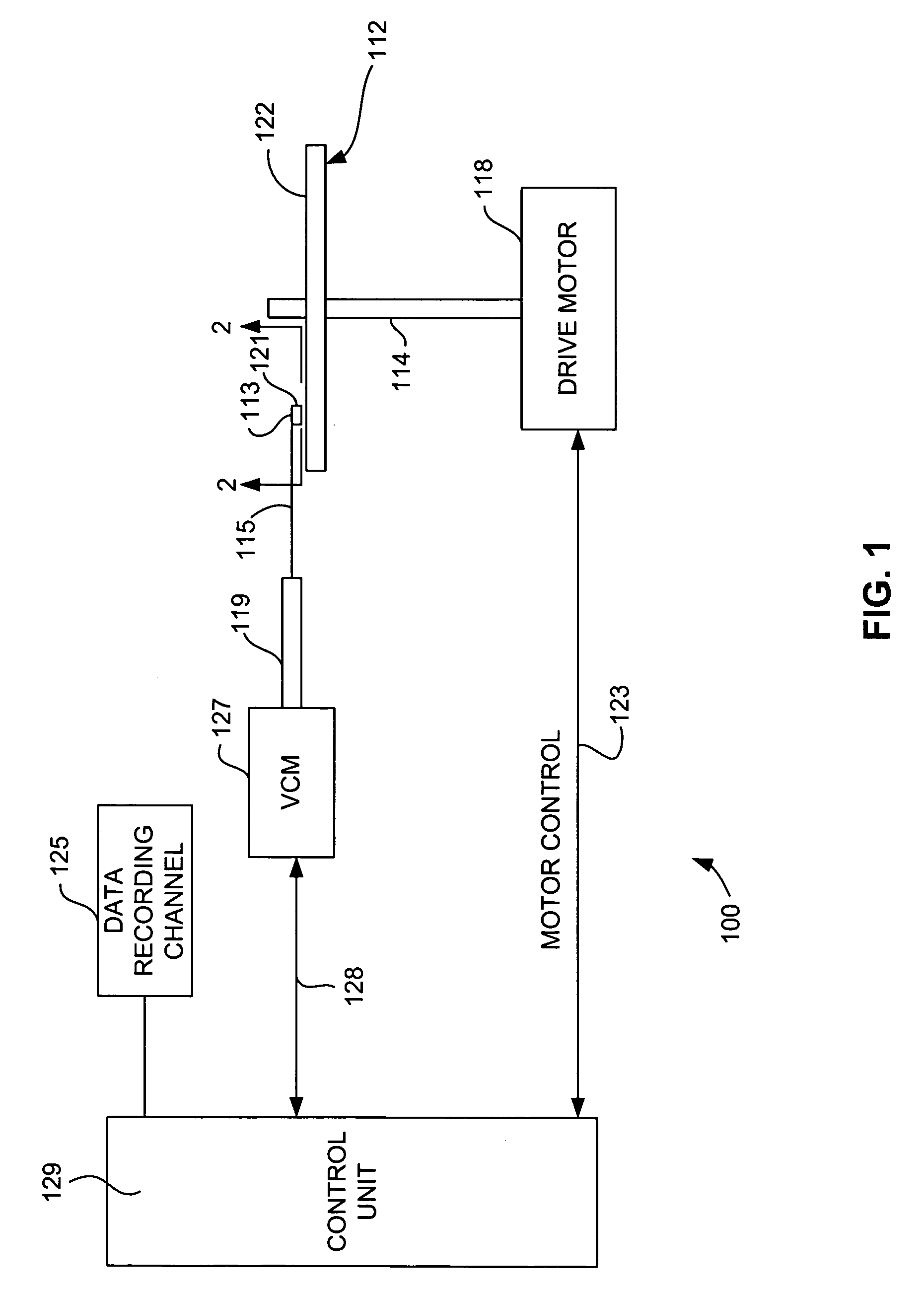 Dual CPP GMR sensor with in-stack bias structure