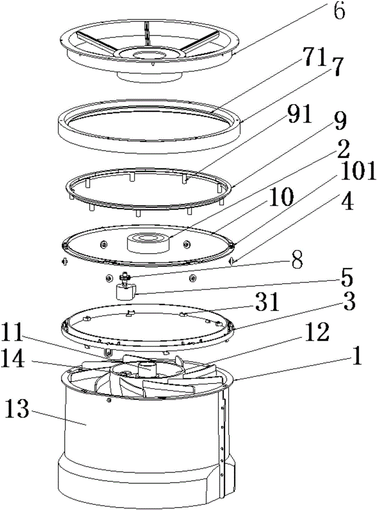 Rotation mechanism with bearing set and air conditioner with rotation mechanism