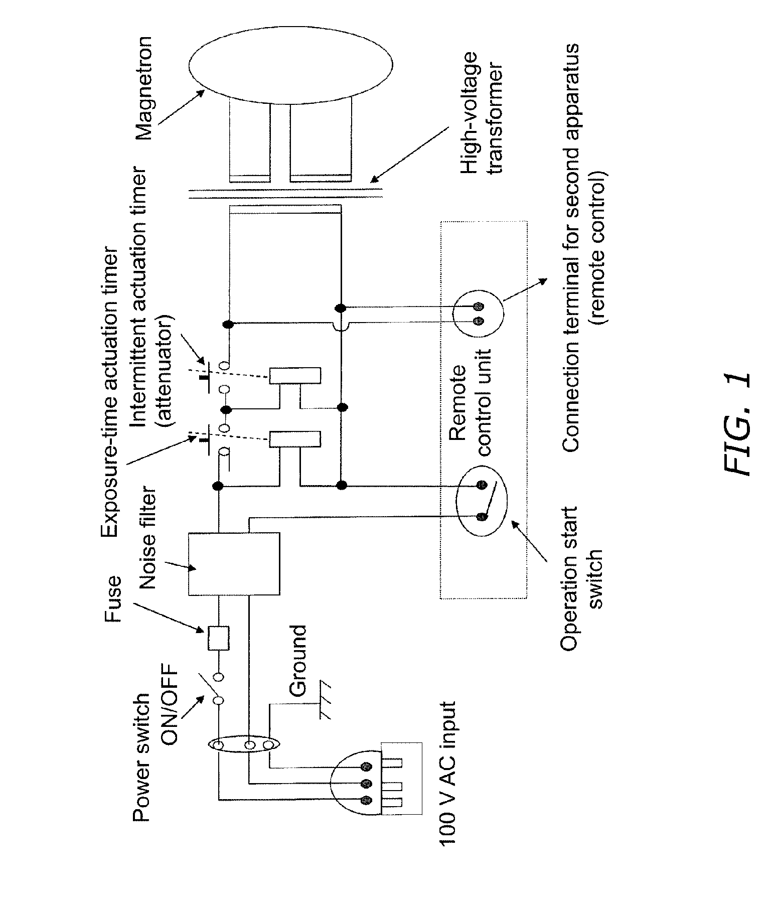 Microwave Hyperthermia Treatment Apparatus and Treatment System