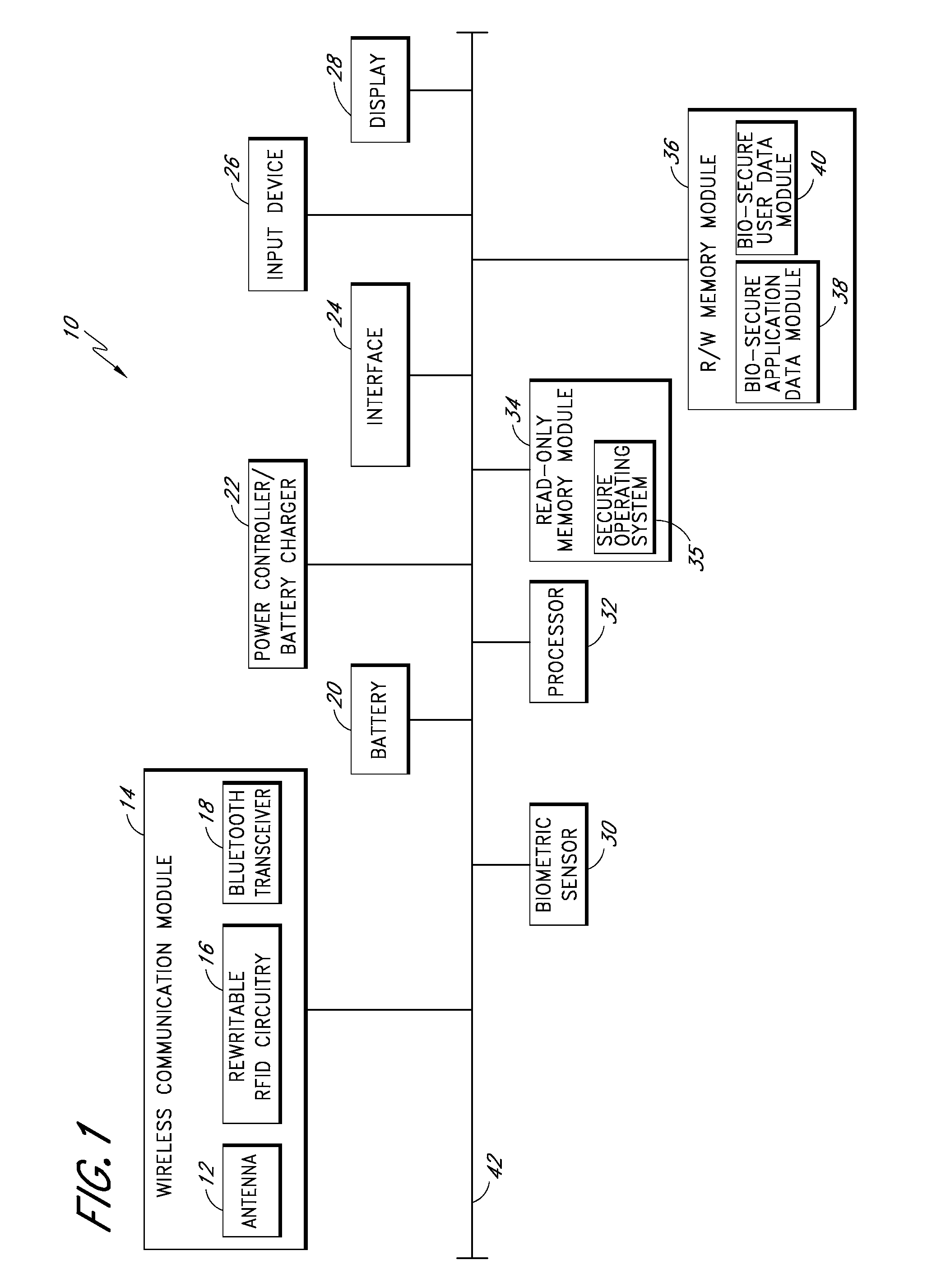 Systems and methods for performing secure network communication