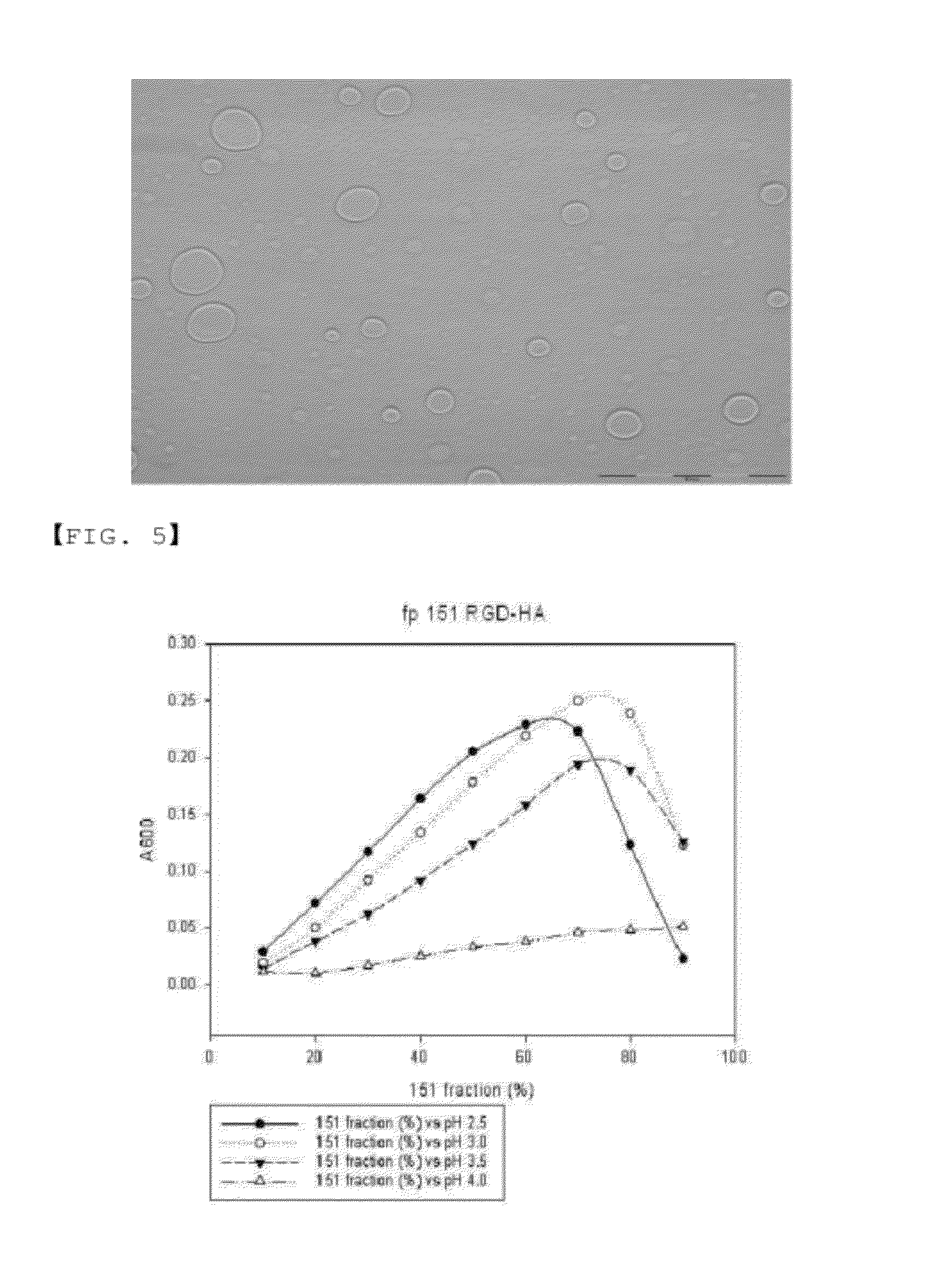 Coacervate having an ionic polymer mixed with the adhesive protein of a mussel or of a species of the variome thereof