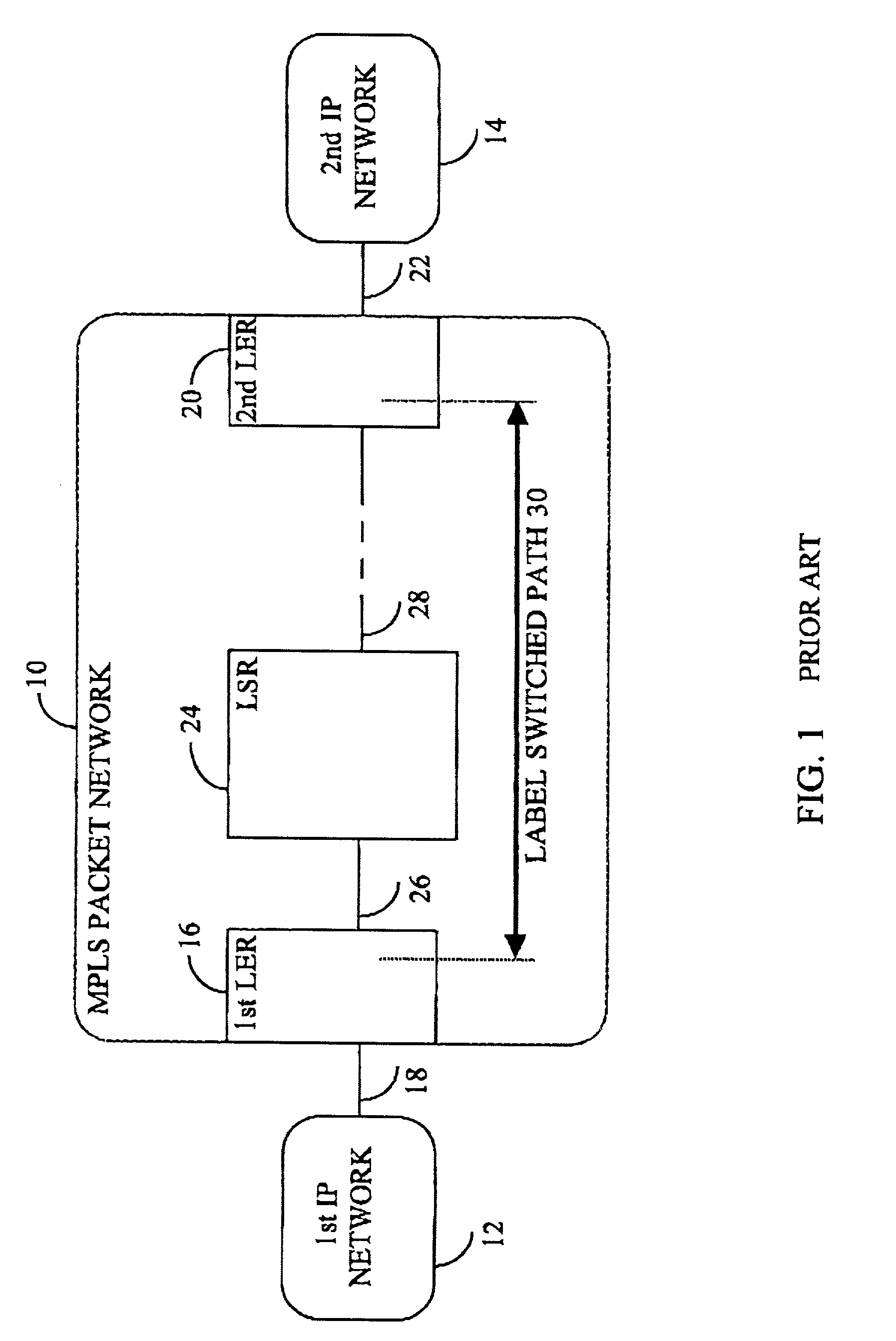 Label distribution protocol supporting multiple classes of service in a multi protocol label switching (MPLS) network, methods and MPLS network using thereof