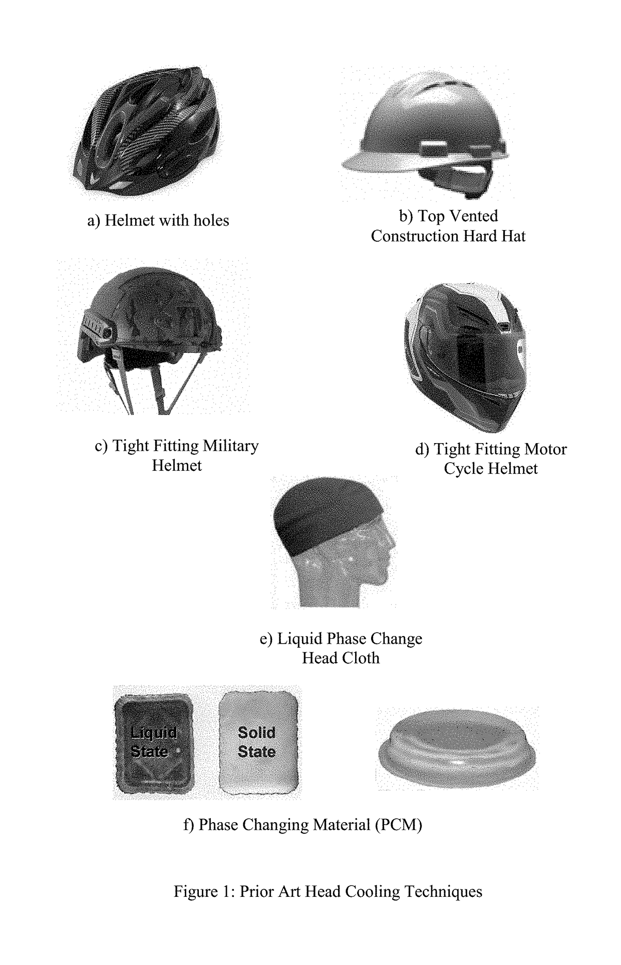 Helmet active thermo electric cooling system and method