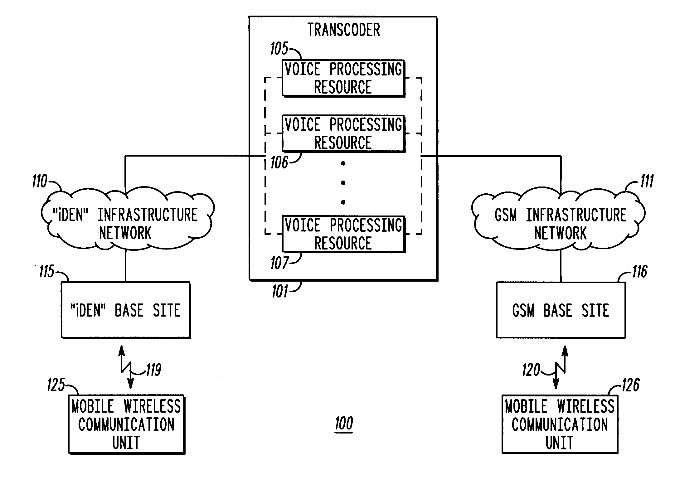 Communication equipment, transcoder device and method for processing frames associated with a plurality of wireless protocols