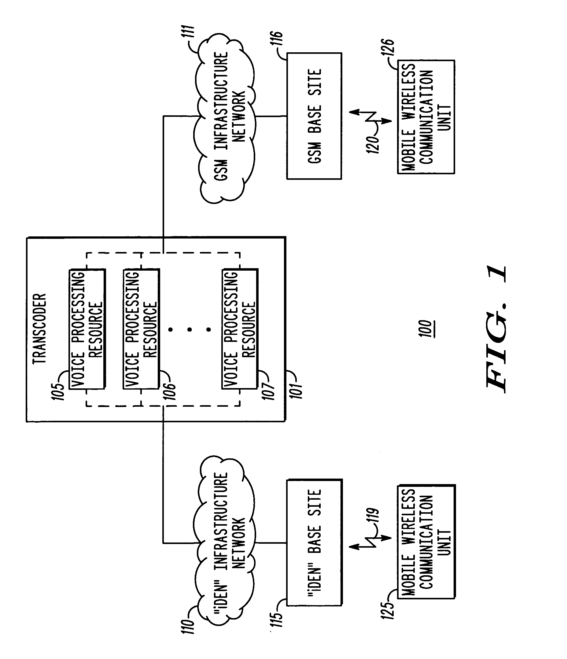 Communication equipment, transcoder device and method for processing frames associated with a plurality of wireless protocols
