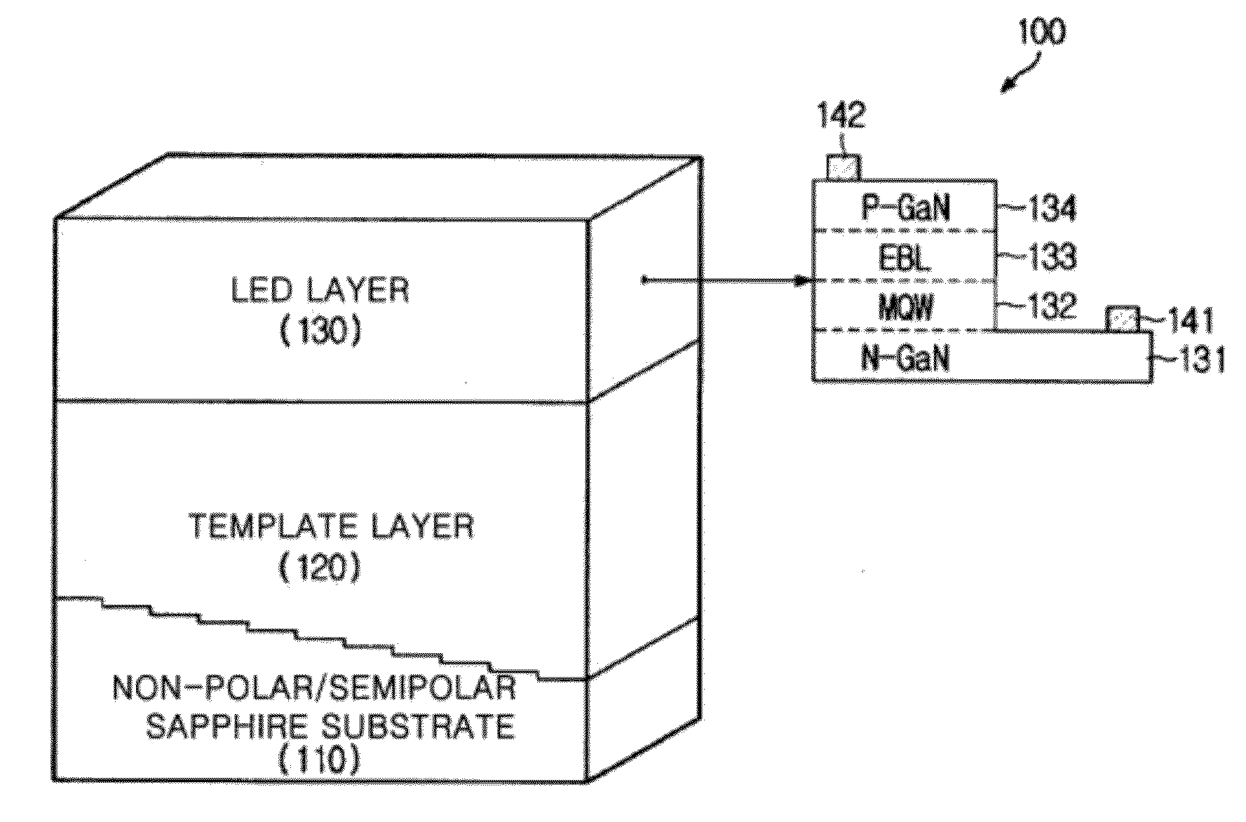 High-quality non-polar/semi-polar semiconductor element on tilt substrate and fabrication method thereof