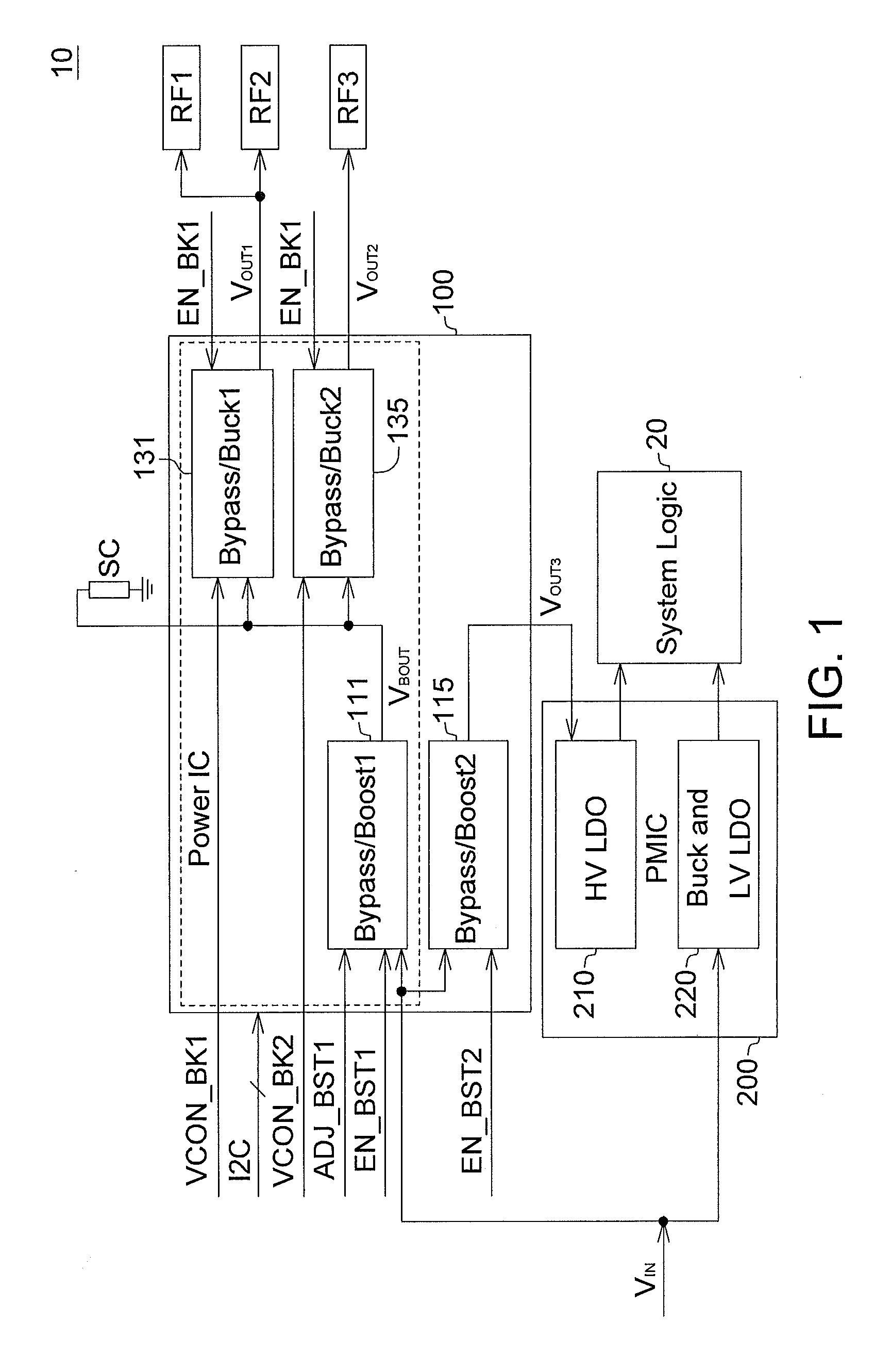 System power integrated circuit and architecture, management circuit, power supply arrangement, and portable apparatus