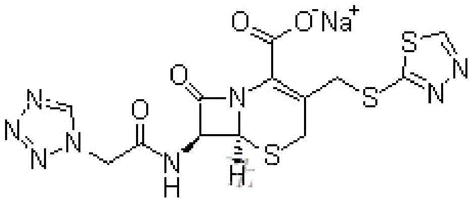 Ceftezole sodium composition powder for injection