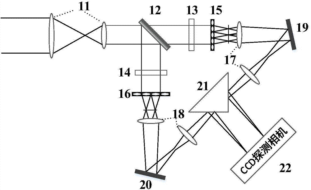 Solar adaptive optical system based on composite Shack-Hartmann wave-front sensor