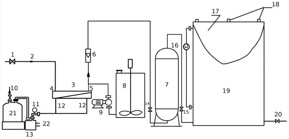 Oxidation-reduction resin film oxygen removal equipment and oxygen removal method thereof