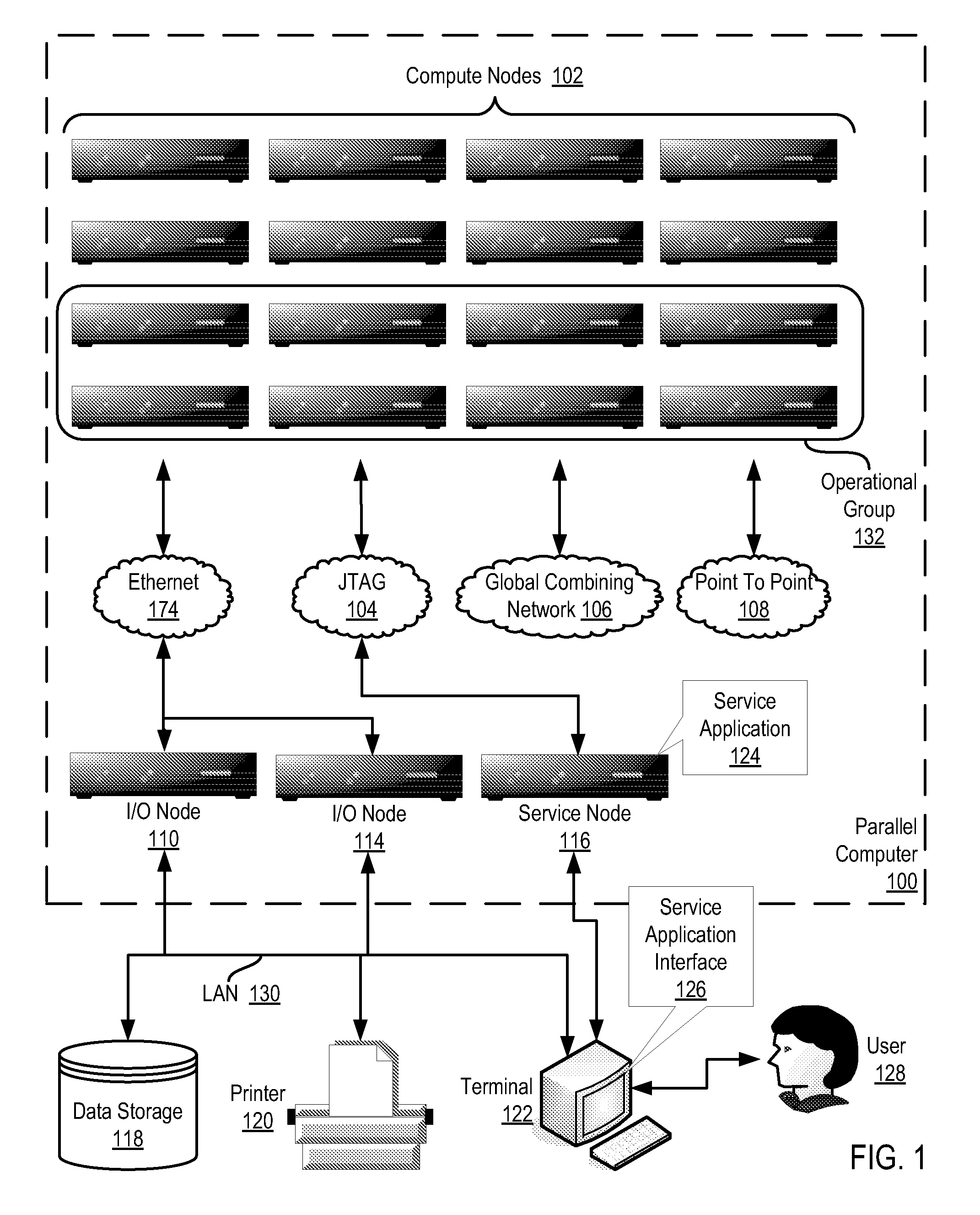 Self-pacing direct memory access data transfer operations for compute nodes in a parallel computer