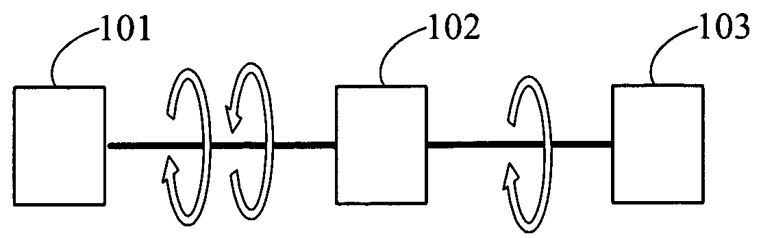 Manpower-driven device with bi-directional input and constant directional