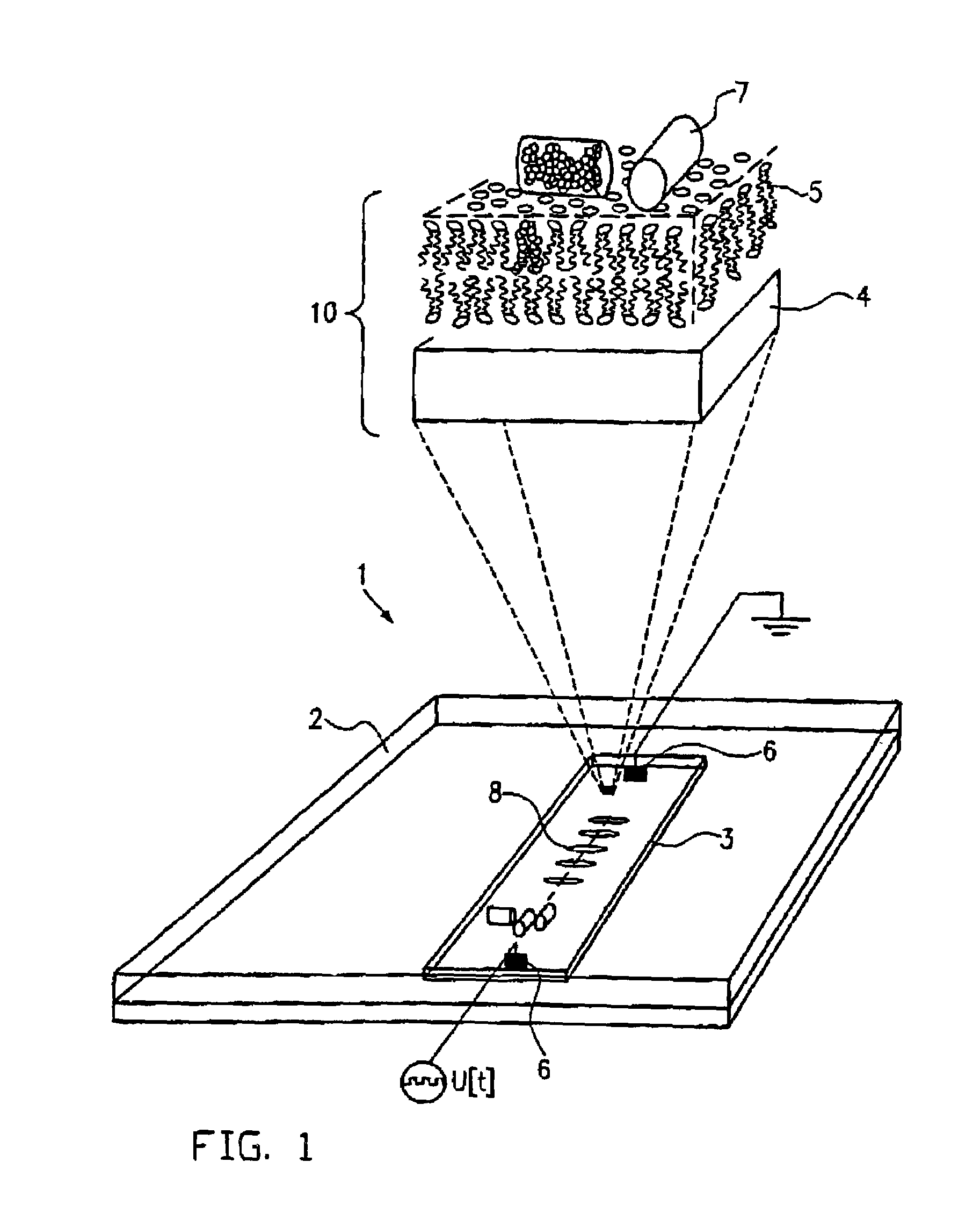 Method and device for the electrophoretic separation of particles, especially of macromolecules, by electrophoresis