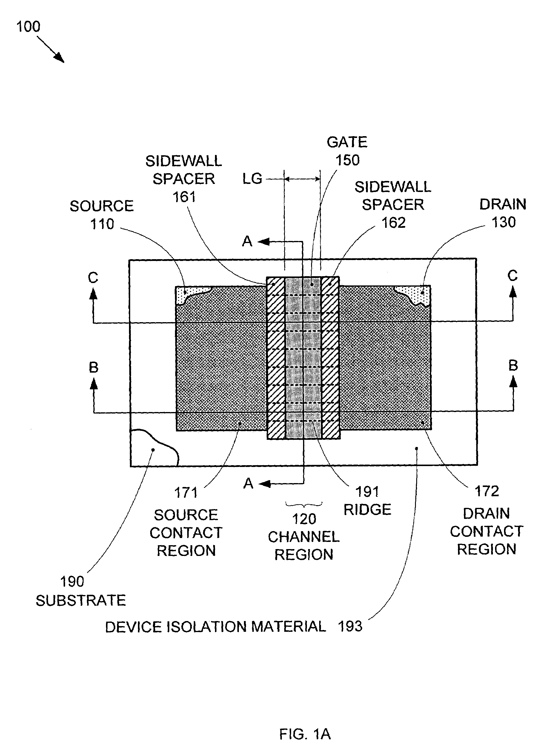 Method of IC production using corrugated substrate
