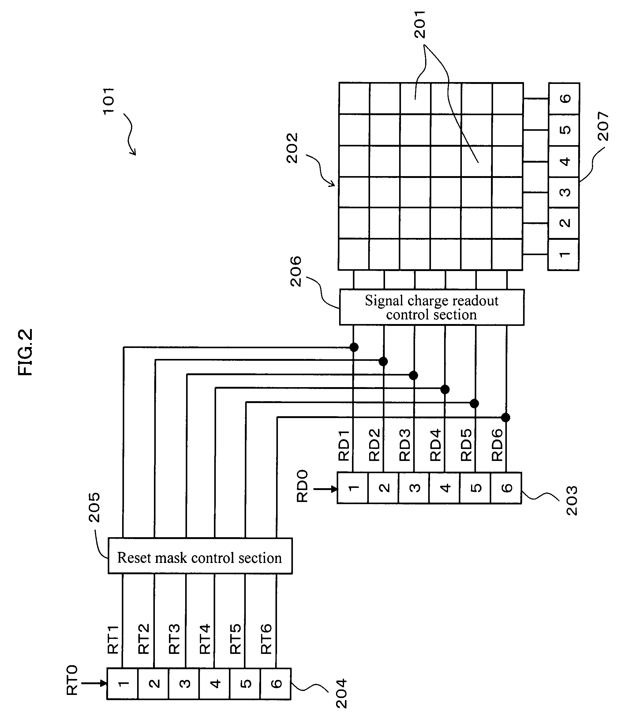 Method for reading out signal charges from an image sensor having different exposure times