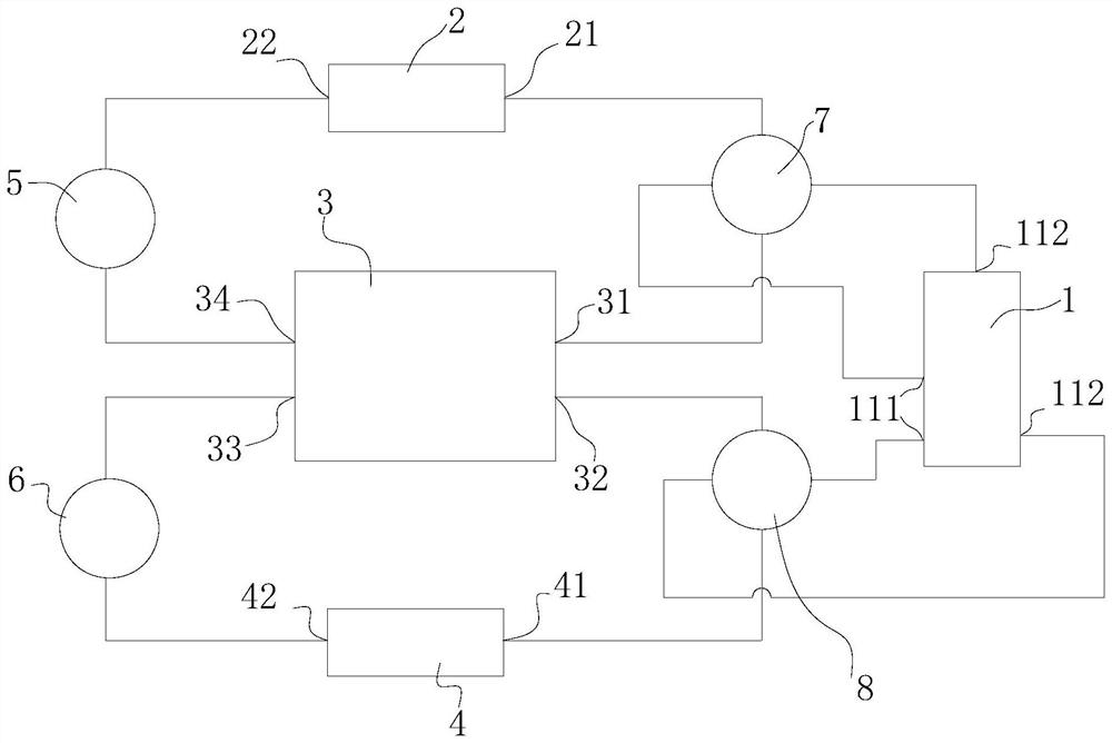 Compressor, cascade compression system, refrigeration equipment and heating equipment