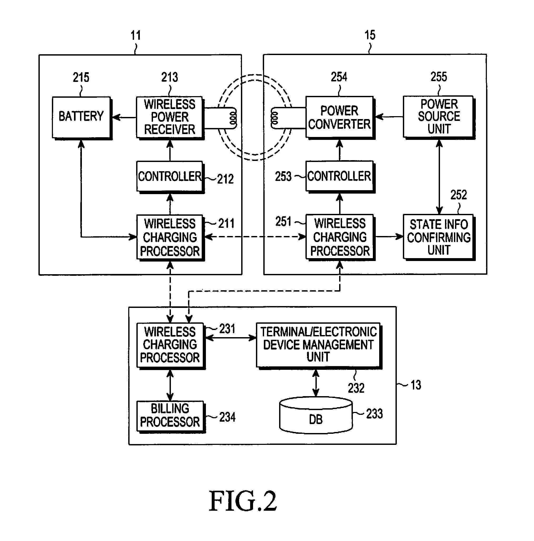 Method for wireless charging using communication network