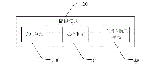 Real-time data acquisition system and power failure data saving circuit and method thereof