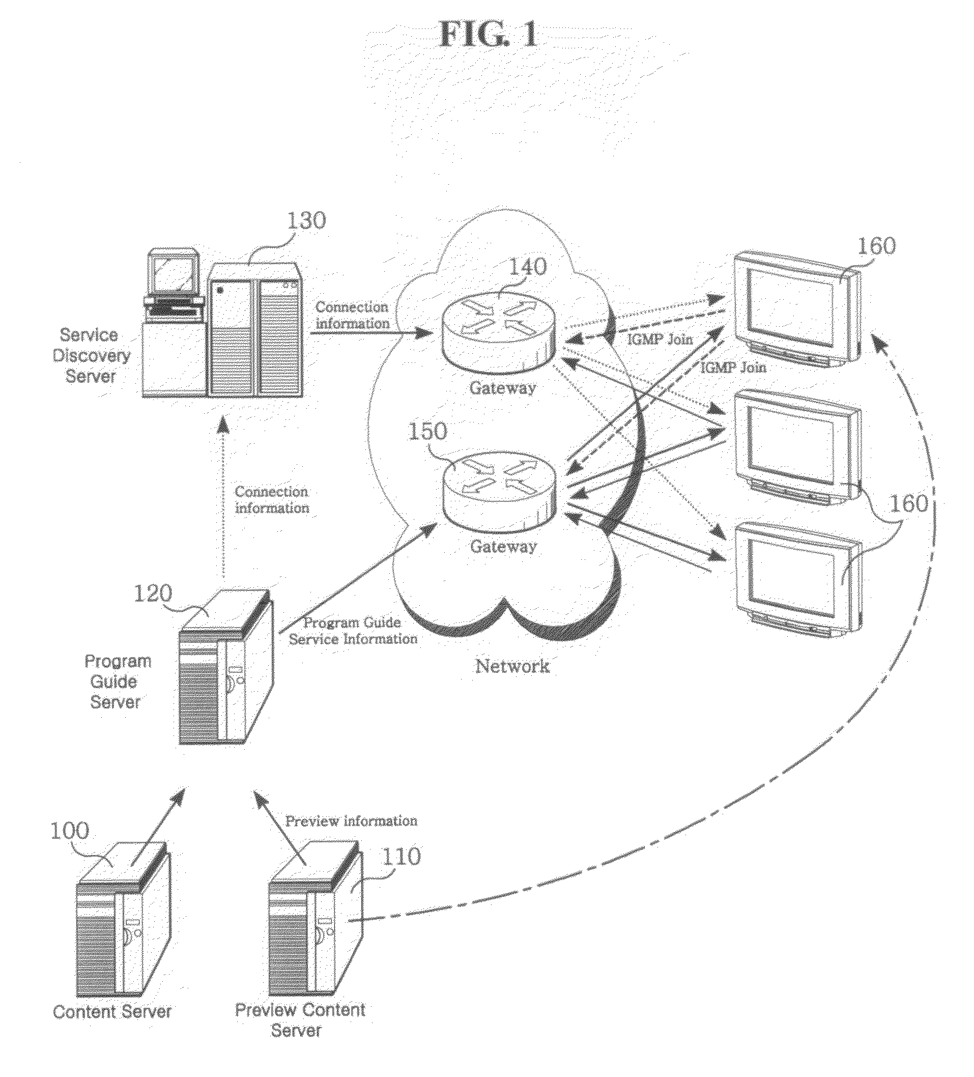 Method of transmitting preview content and method and apparatus for receiving preview content