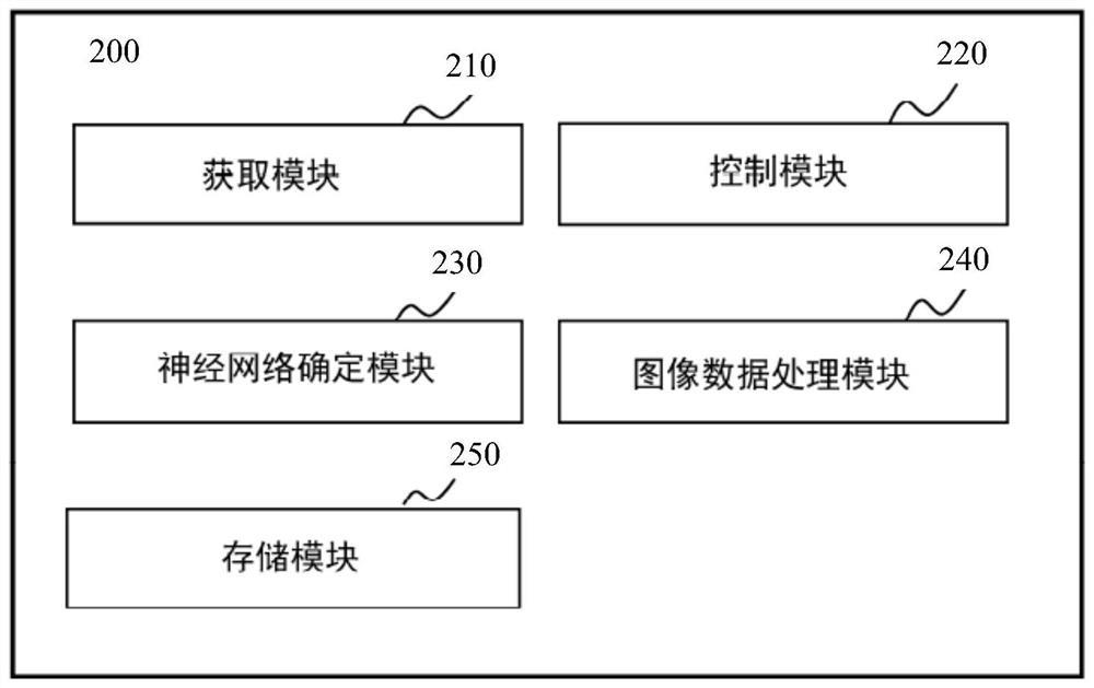 Medical image data processing method, device and computer-readable storage medium