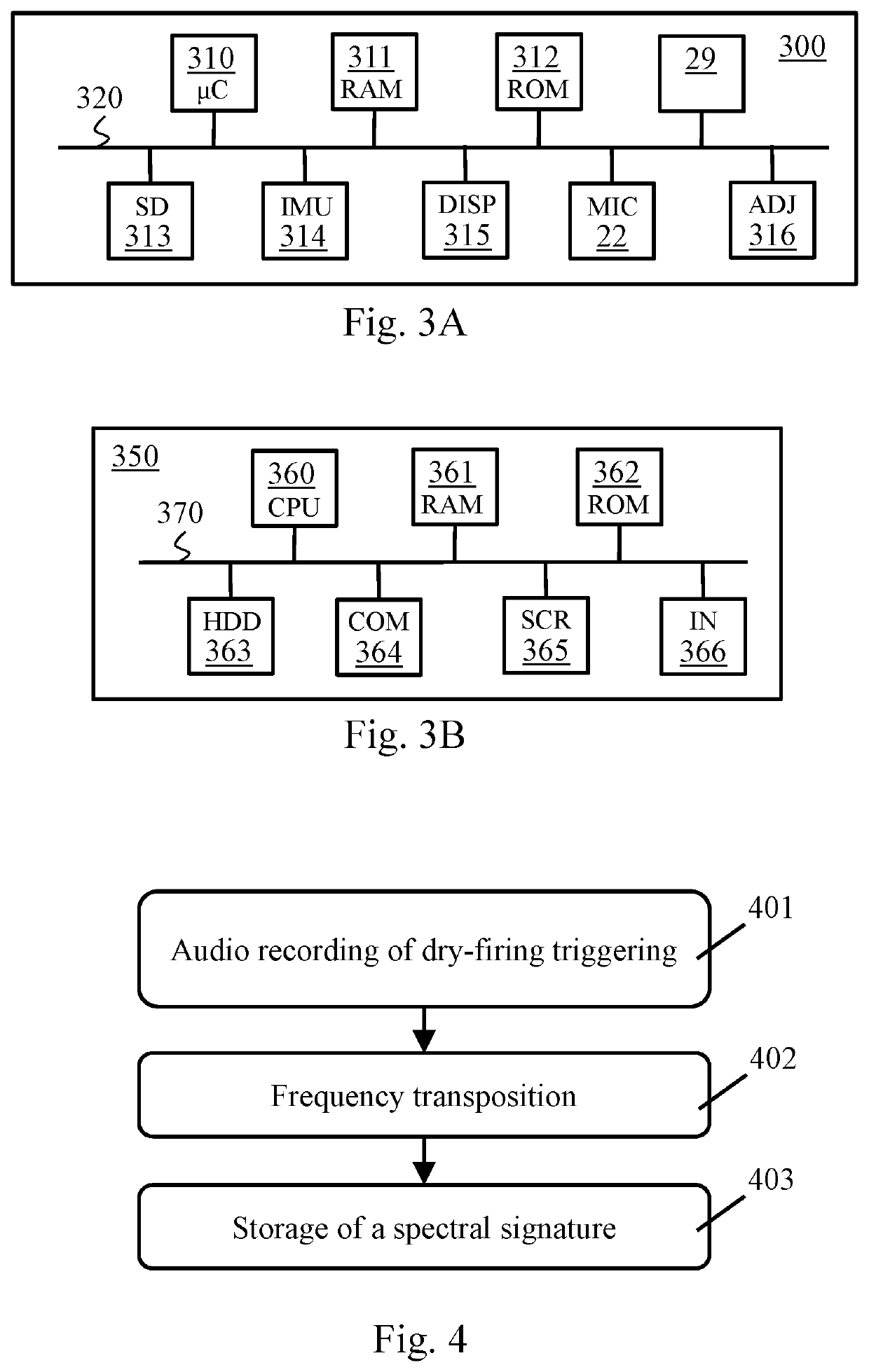 Firing-simulation scope