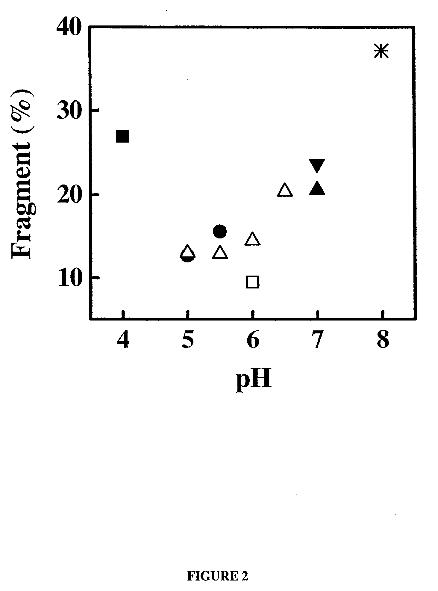 METHODS OF TREATING IgE-MEDIATED DISORDERS COMPRISING THE ADMINISTRATION OF HIGH CONCENTRATION ANTI-IgE ANTIBODY FORMULATIONS