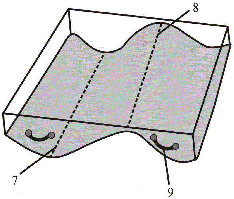 Physical simulation system and experimental method of lithology combination structure controlling oil and gas migration and accumulation