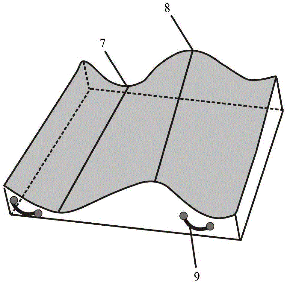 Physical simulation system and experimental method of lithology combination structure controlling oil and gas migration and accumulation