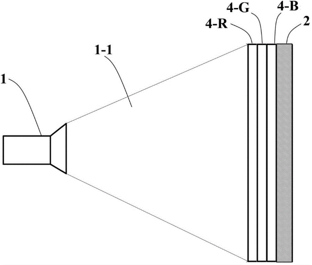 Projection display equipment with multilayer reflecting thin-films