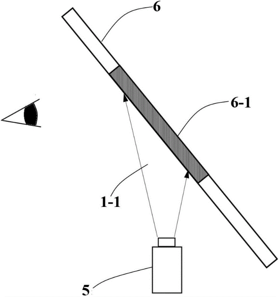 Projection display equipment with multilayer reflecting thin-films