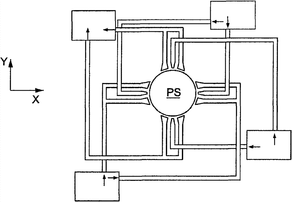 A lithographic apparatus, a method of controlling the apparatus and a device manufacturing method