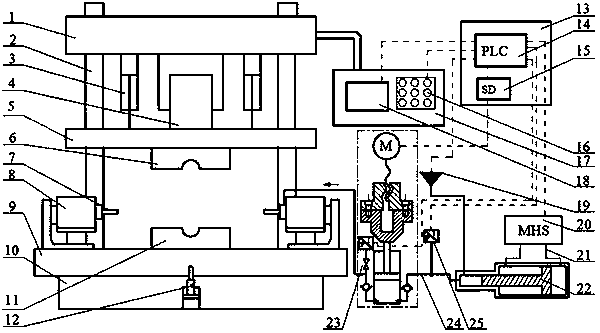 High-pressure forming method