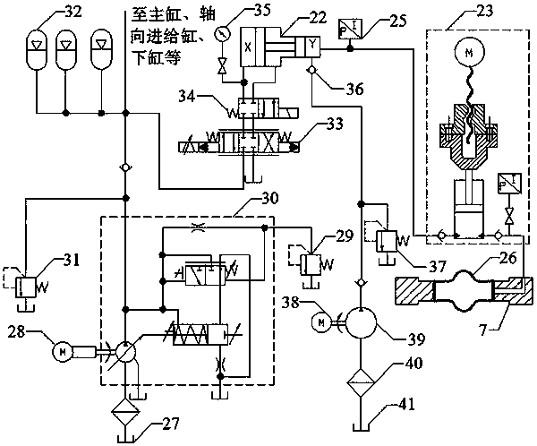 High-pressure forming method