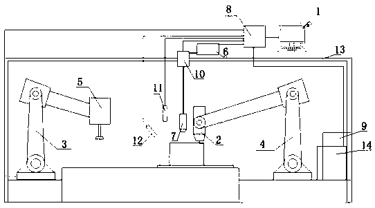 Wire material electric arc fused deposition and laser shock forging composite additive and subtractive manufacturing method and device