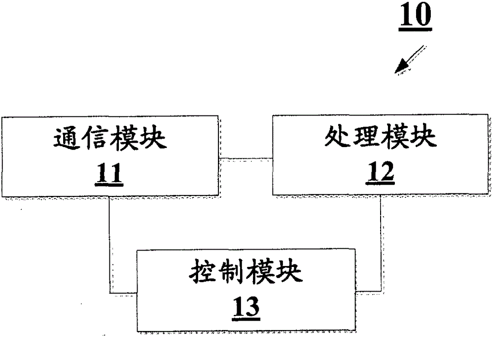 Indoor lighting intensity control method and controller