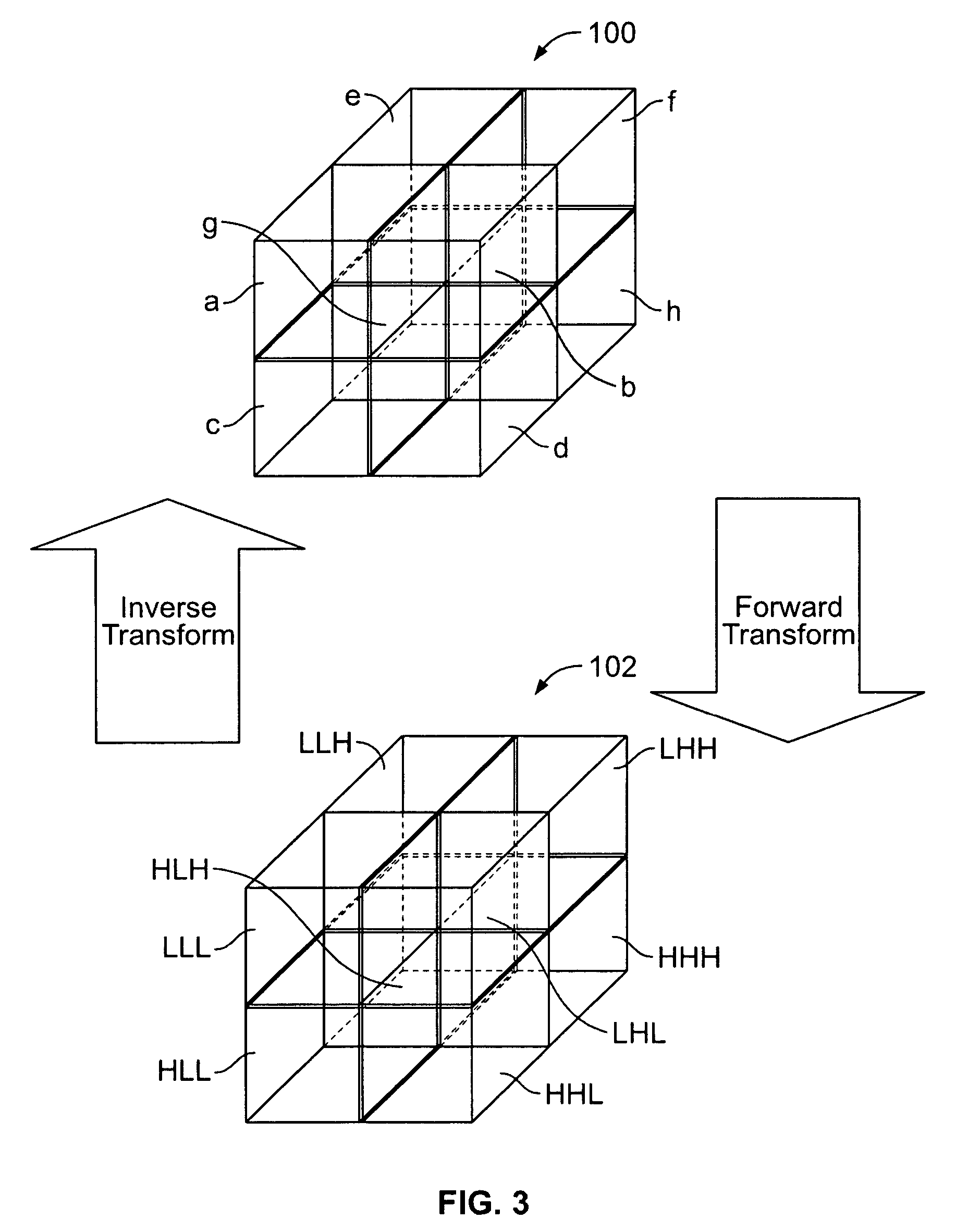 Method and apparatus for creating a multi-resolution framework for improving medical imaging workflow