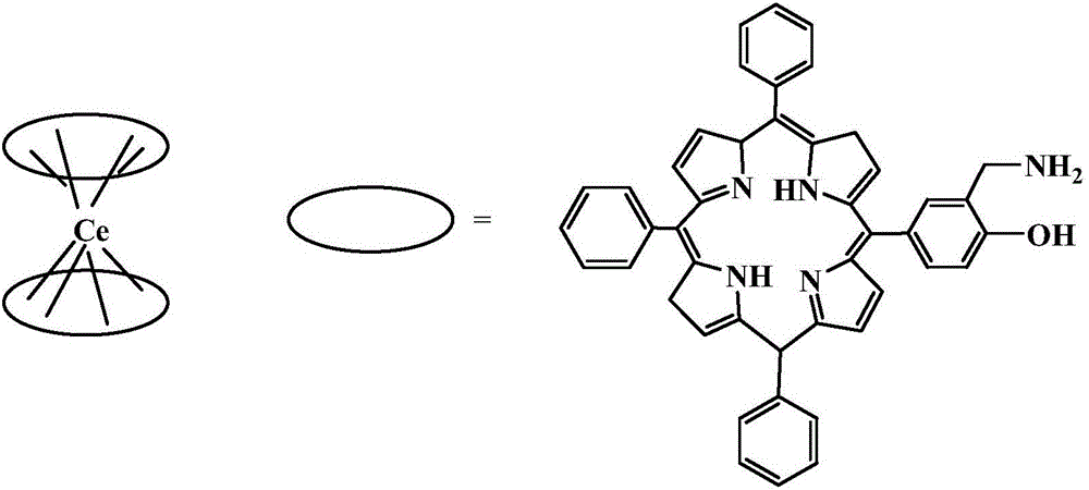 A water-soluble double-layer sandwich-type CE metalloporphyrin complex and its application in microcontact printing technology