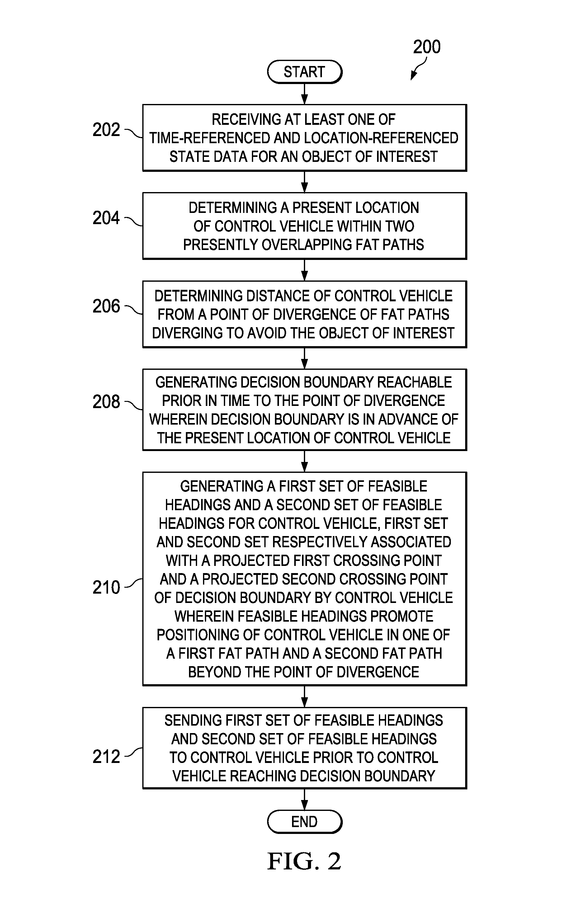 System and method for routing decisions in a separation management system