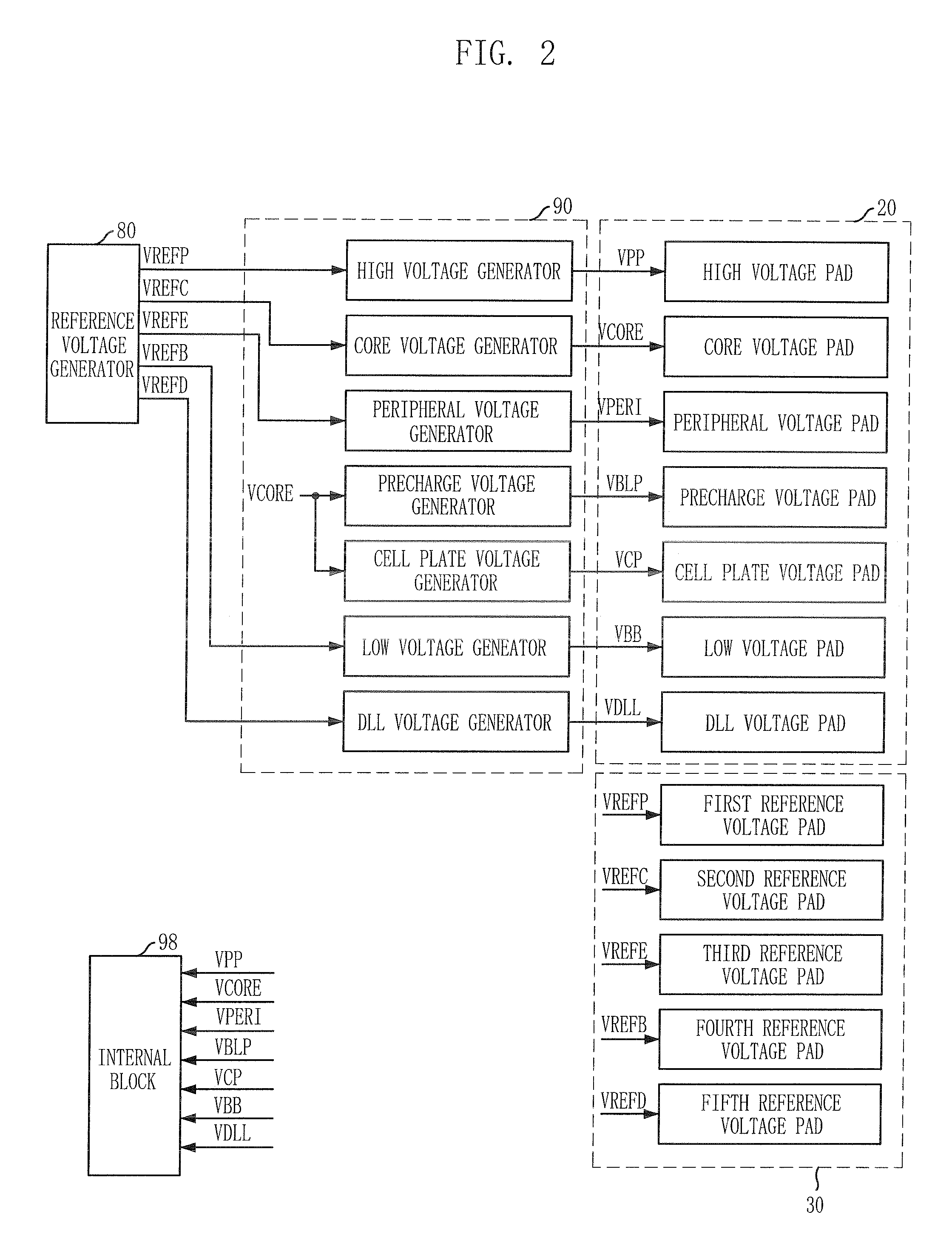 Semiconductor memory device